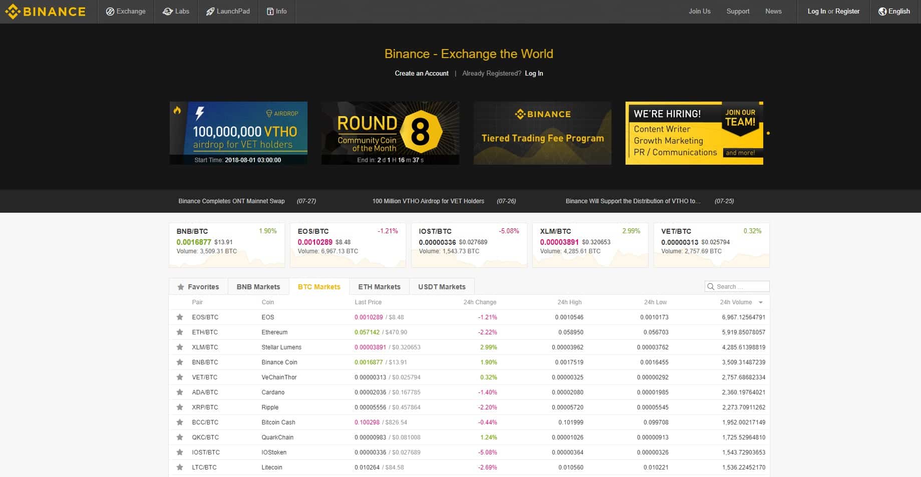 Binance – Buy and Sell Cryptocurrencies With Ease | The ...