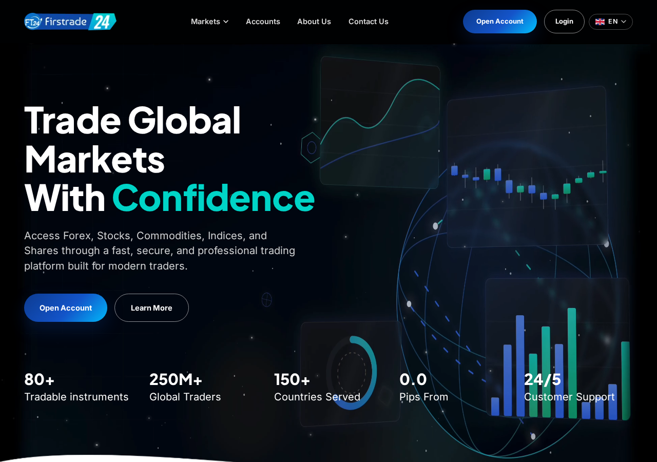 Página principal y plataforma de trading de Firstrade24