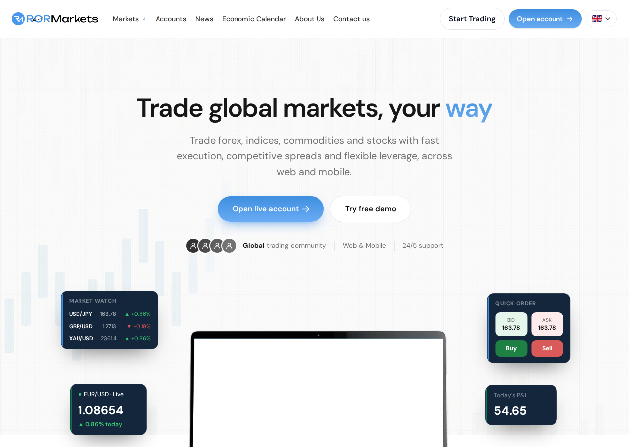 Startseite und Handelsumgebung von RORMarkets