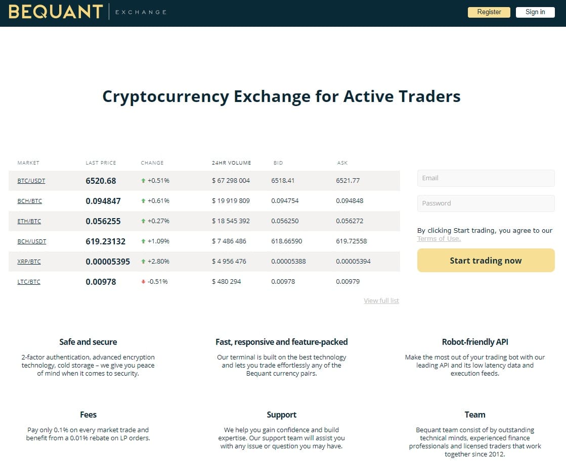 Bequant Crypto Exchange