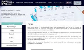 Auch Forex-Handel ist möglich Google Pictures