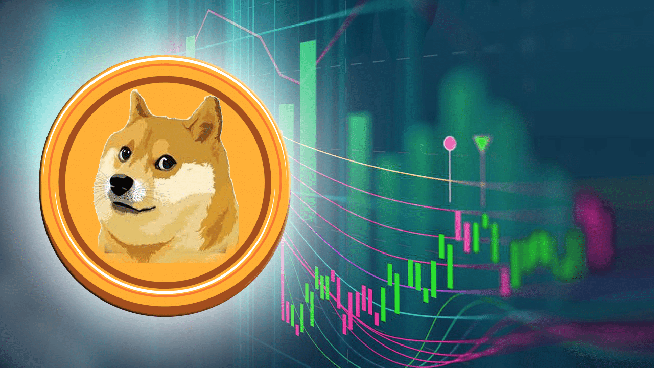 Dogecoin (DOGE) is Now Listed on Coinbase Pro Following ...