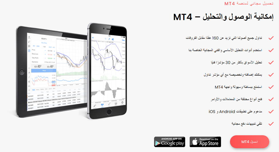Inceptial MetaTrader 4
