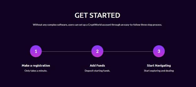 start trading with CryptWorld