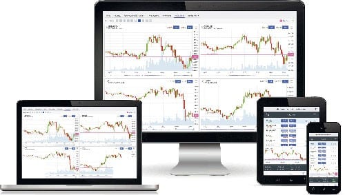 Trade.com Piattaforme e applicazioni