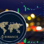 CFTC Accuses Binance and Founder CZ of Trading Rules Violation